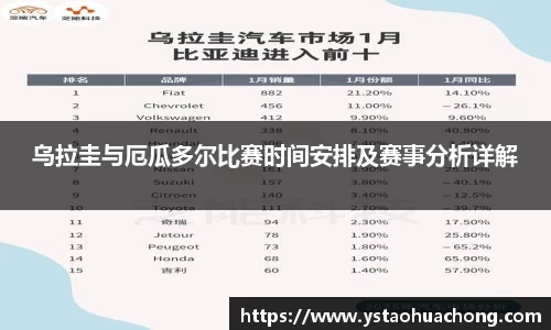 乌拉圭与厄瓜多尔比赛时间安排及赛事分析详解